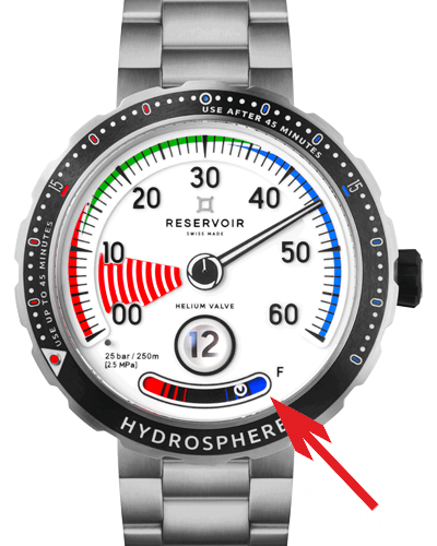 RESERVOIR Hydrosphere